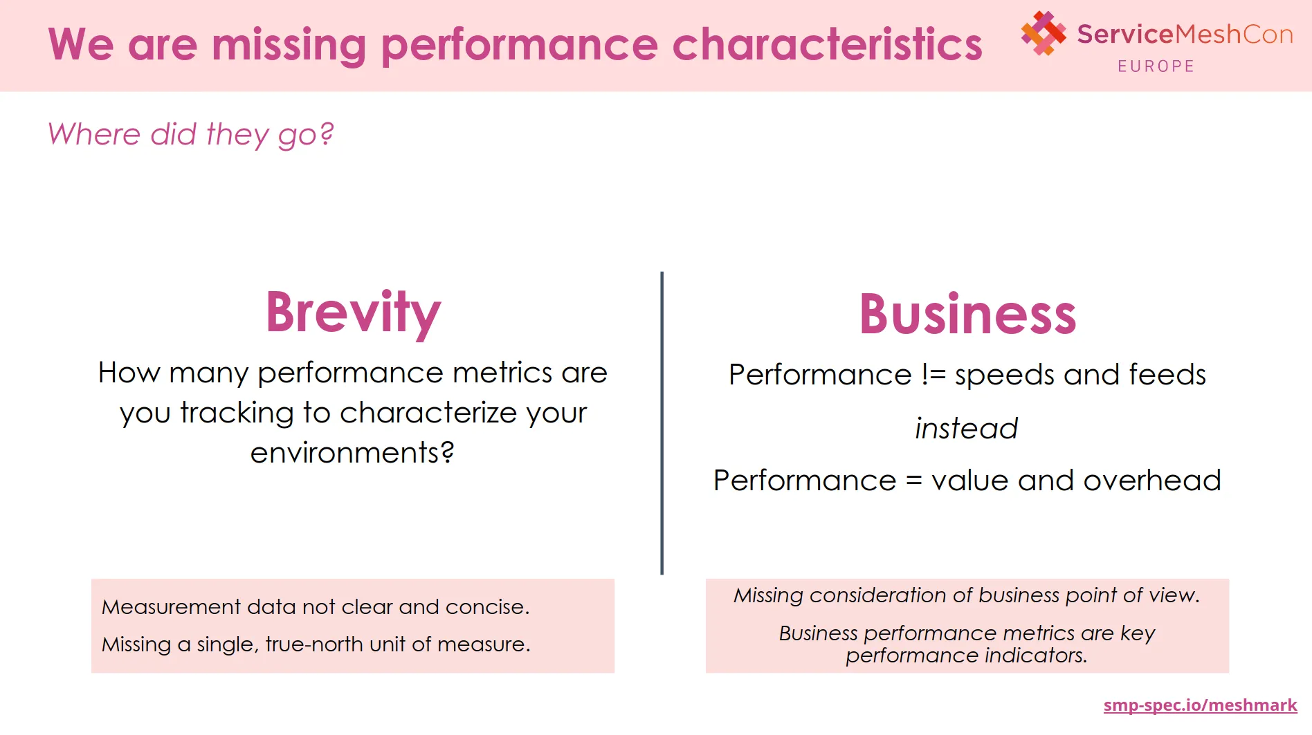 Performance characteristics question